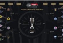 ¡Definida la Concachampions 2020 con América, Cruz Azul y Tigres!
